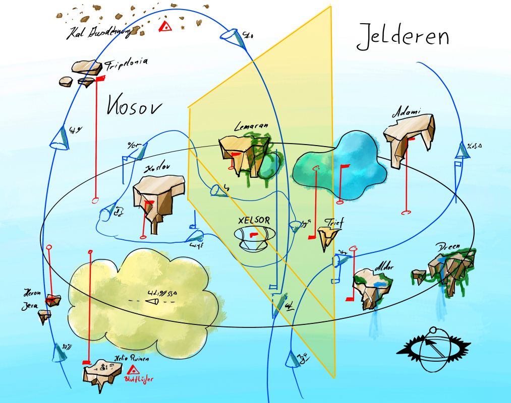 Jelderen-Koslov Jelderen-Koslov